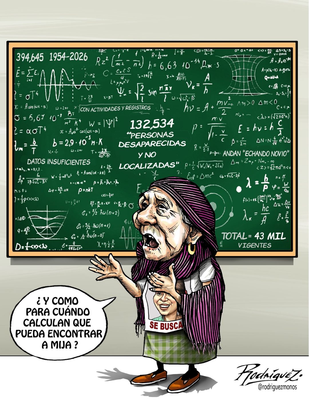 el orden de los factores