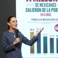 Sheinbaum presume cotización del peso y que 11 millones de mexicanos salieron de la pobreza con AMLO