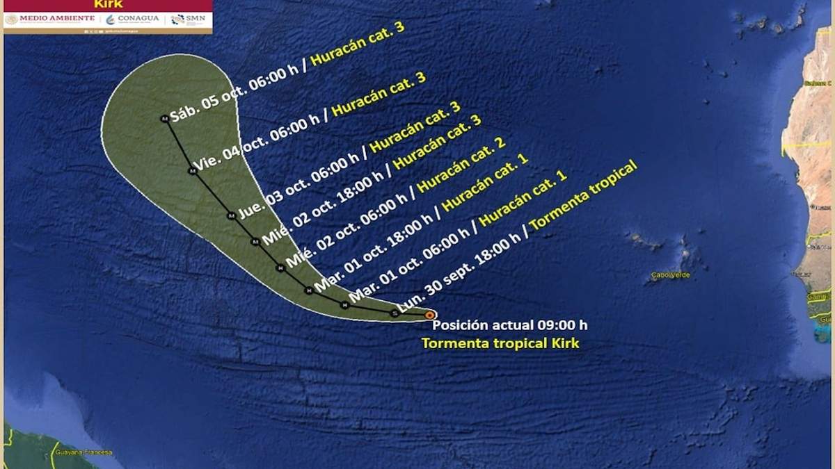 Trayectoria de la tormenta tropical Kirk