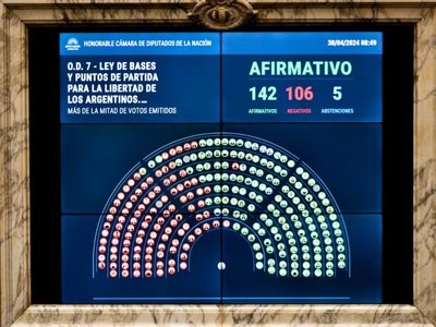 Diputados arranca hoy en comisiones el trámite final de la Ley Bases y el paquete fiscal