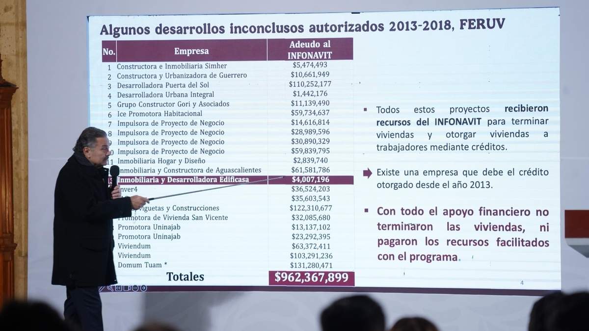 Octavio Romero Oropeza, director del Infonavit, en la conferencia mañanera