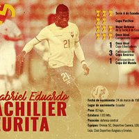 Anuncia Monarcas 3 refuerzos para el Clausura 2017