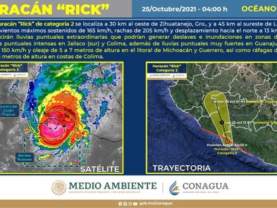 El huracán Rick toca tierra como categoría 2 en La Unión de Isidoro Montes de Oca, Guerrero