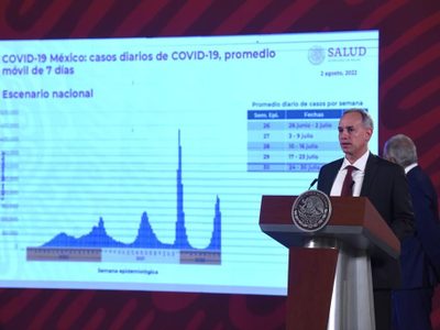López-Gatell asegura que quinta ola de covid va a la baja: la tendencia es "claramente establecida"