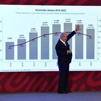 AMLO advierte que no cambiará su estrategia de "abrazos y no balazos"