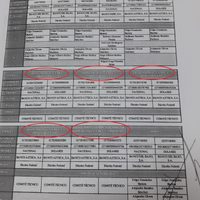 Proyecto Kimora: Peña Nieto, el último eslabón de la trama Pemex-Fertinal (Línea de tiempo)