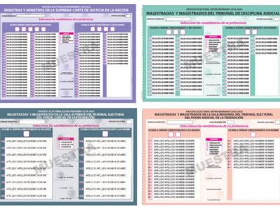 Pese a ser “confusas”, el Tribunal Electoral avala las boletas para la elección judicial