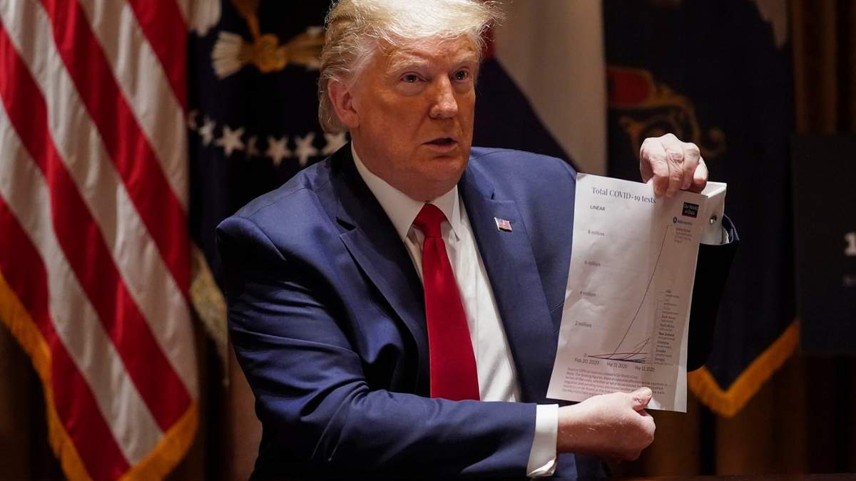 Donald Trump, presidente estadounidense. Fuente. (Twitter)