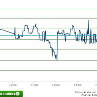 El peso gana ante el dólar por optimismo con T-MEC