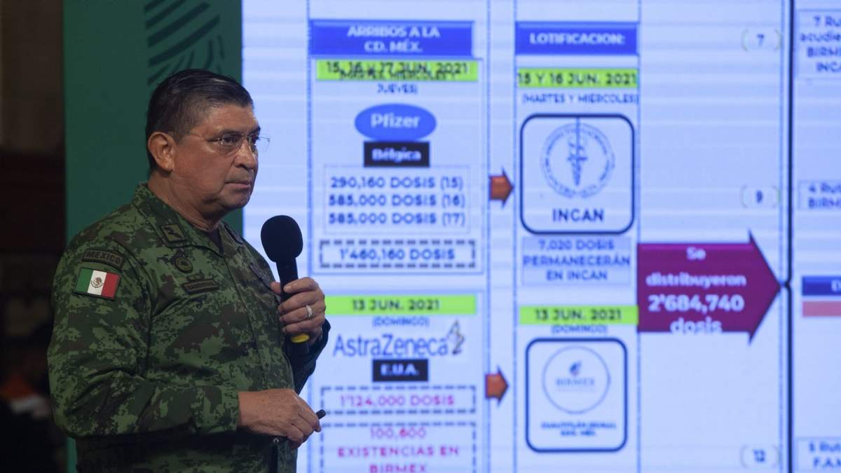 El secretario de la Defensa Nacional, Luis Crescencio Sandoval