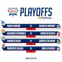 El jueves arrancan los playoffs de la Liga Mexicana del Pacífico