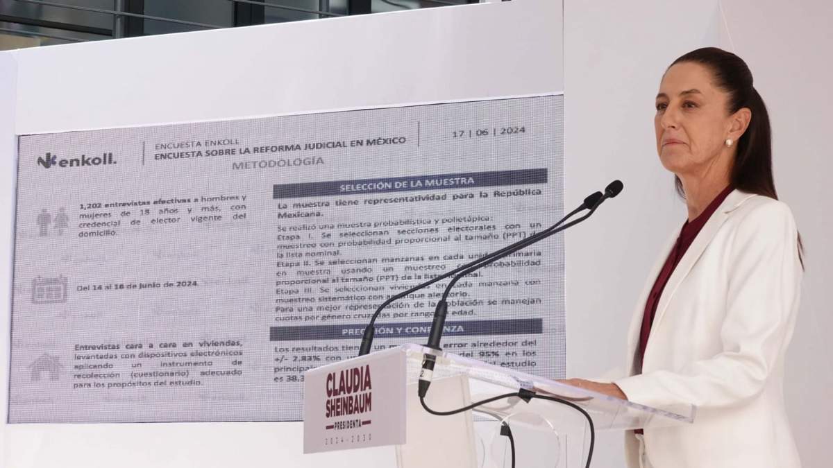 Presentación de los resultados