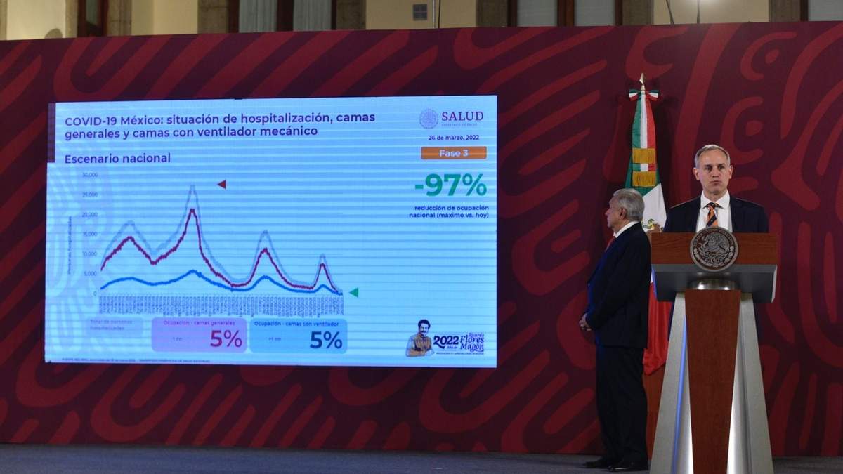 El subsecretario de Salud federal, Hugo López-Gatell Ramírez