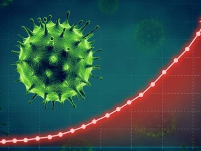 Coronavirus hoy en Neuquén: qué dicen los expertos