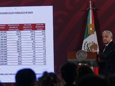 “Es mucho” el presupuesto que solicita el INE para 2024: AMLO