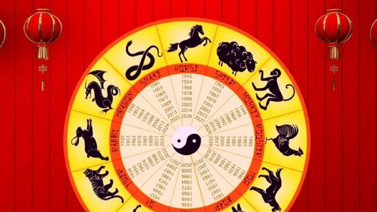 Horóscopo Chino. Fuente: (X)