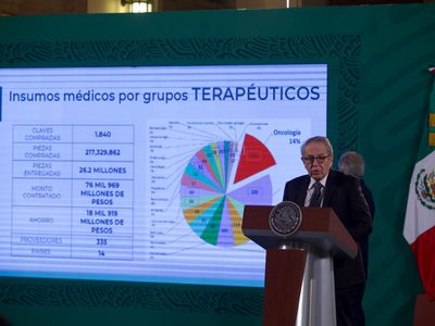 Abasto de medicamentos oncológicos está garantizado hasta el 2022: Alcocer