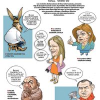 El Cártel de la Familia (Del Chapo)