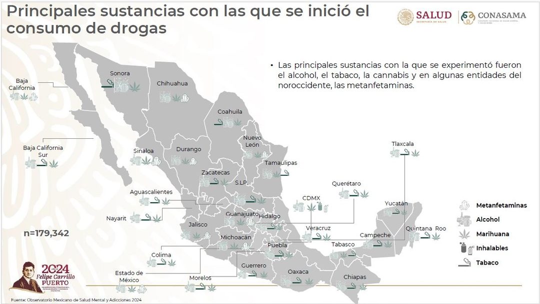 recorte inicio