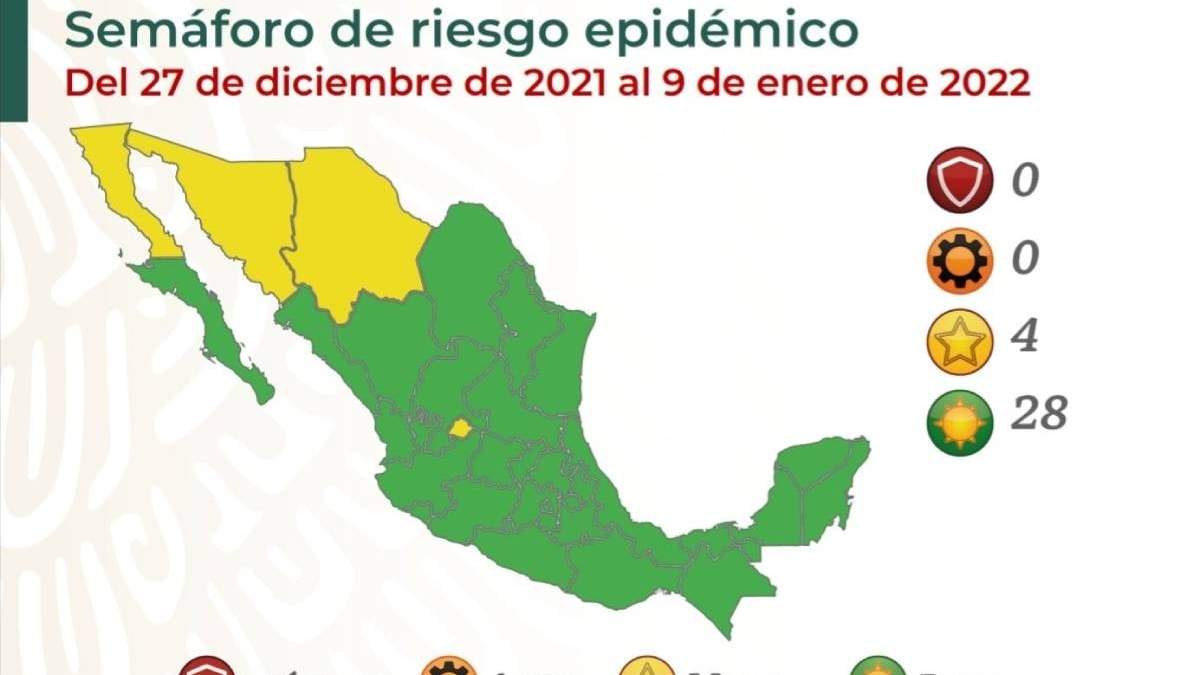 Ningún estado en rojo o naranja