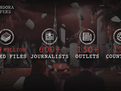 El ABC para entender los Pandora Papers