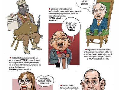 Profecías 2020