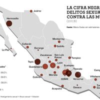 Seis millones de mujeres sufrieron delitos sexuales en 6 meses de 2019