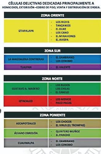 mapa 3