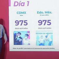 Aplican 2 mil 924 dosis de la vacuna Pfizer/BioNTech en México