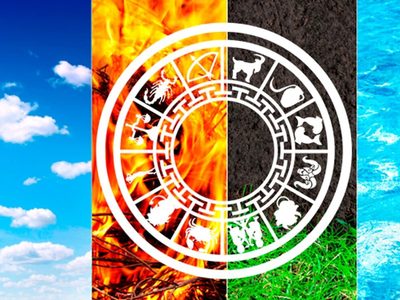Astrología de junio 2025: qué le espera a cada elemento del Zodíaco en las últimas dos semanas del mes