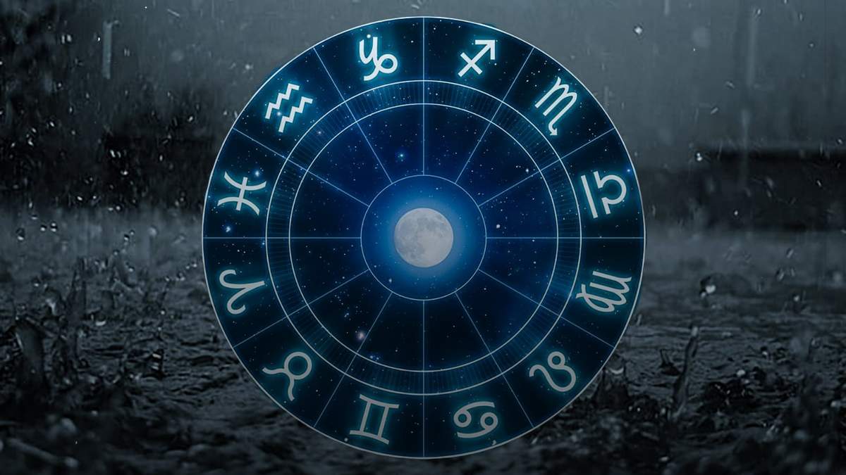 Signos del Zodiaco. Fuente: (Minuto Neuquén)