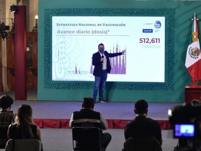 Matizan proyección de personas vacunadas para junio