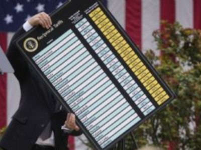 Aranceles de EU reducirían déficit, elevarían inflación y dañarían poder de compra: CBO