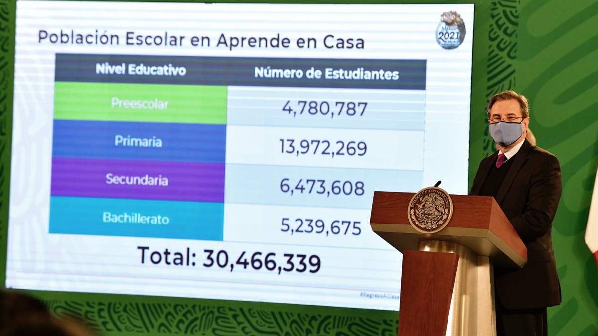 El secretario de Educación, Esteban Moctezuma Barragán