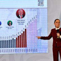 Así aumentarán los salarios mínimos en 2025