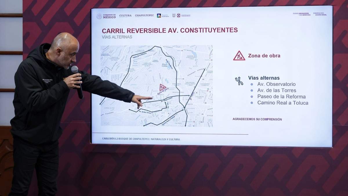 La zona de obras por la Línea 3 del Cablebús