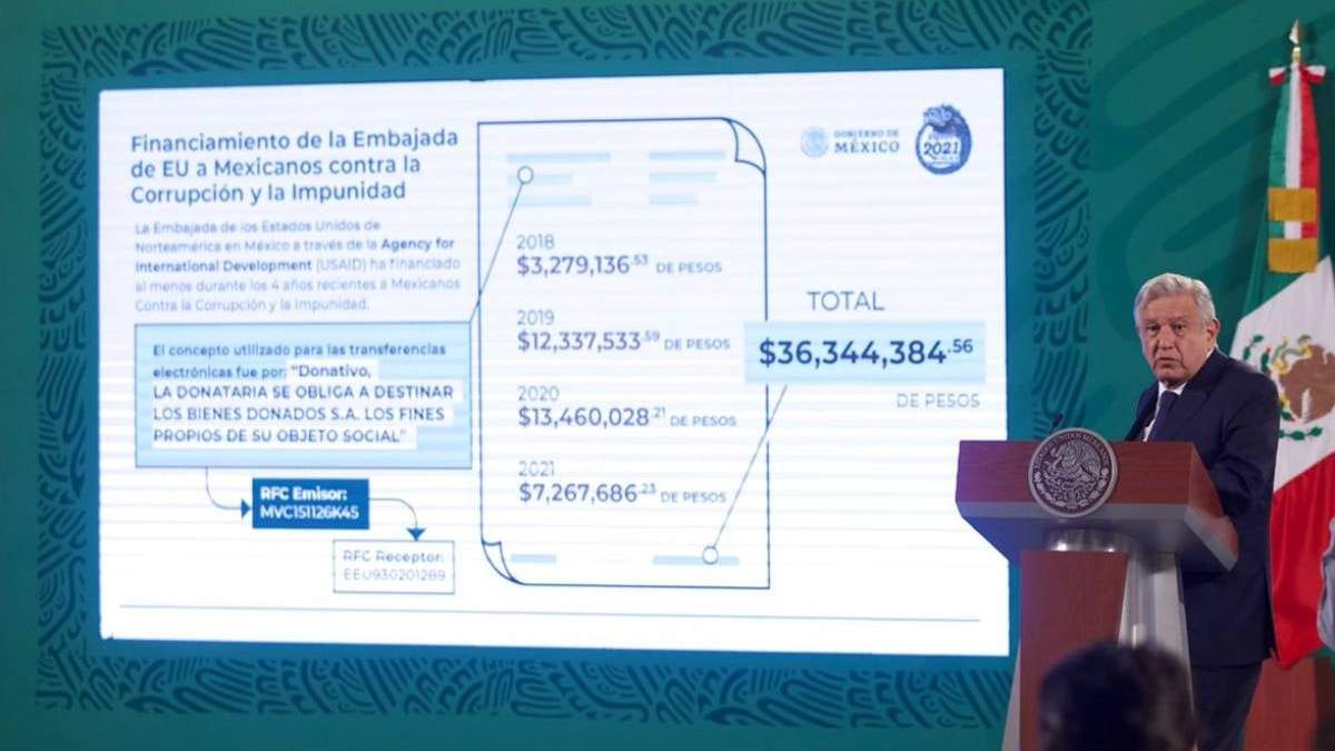 La acusación del presidente en la mañanera del viernes 7 de mayo
