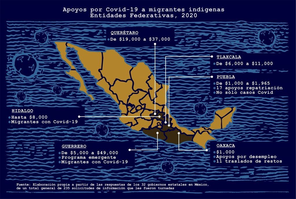 Eje-3-Imagen-3-1024x691
