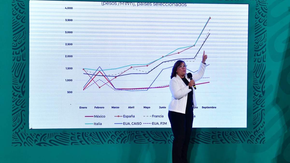 Rocío Nahle García, en conferencia, explicando la reforma eléctrica