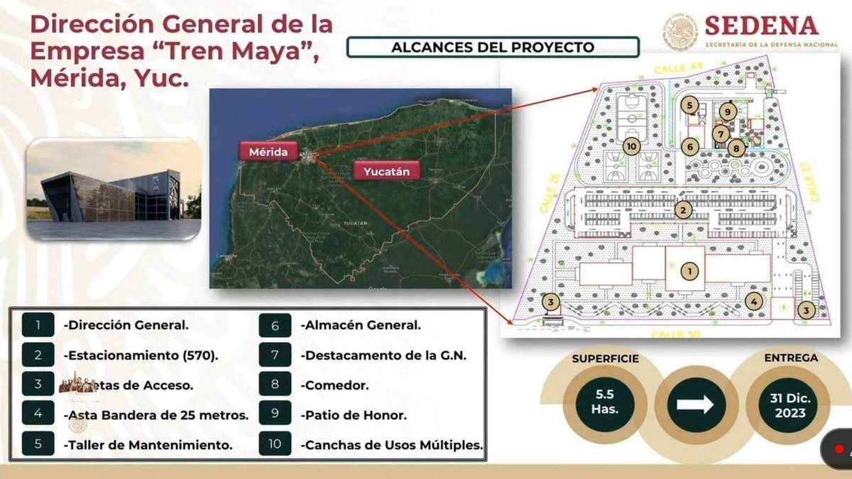 Plano del proyecto