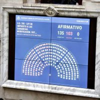 La modificación del impuesto a las Ganancias consiguió media sanción en el Congreso Nacional