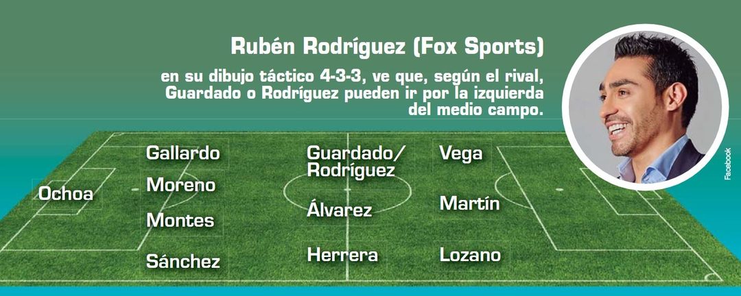 Ruben-Rodriguez