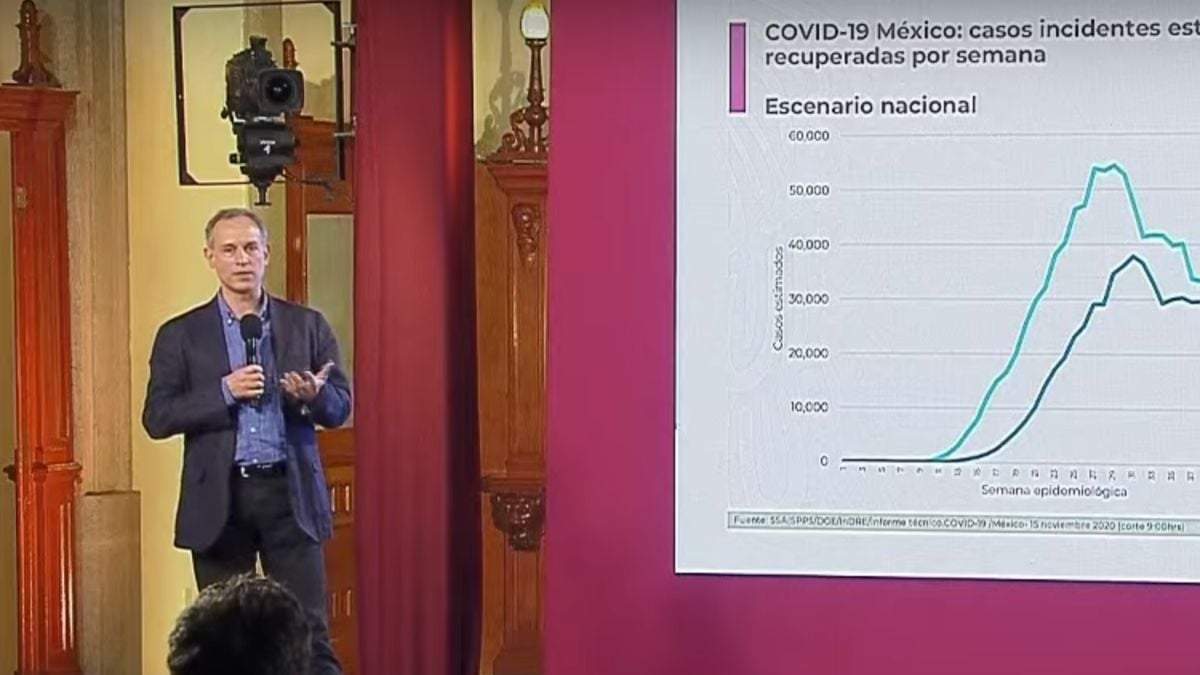 El subsecretario Hugo López-Gatell