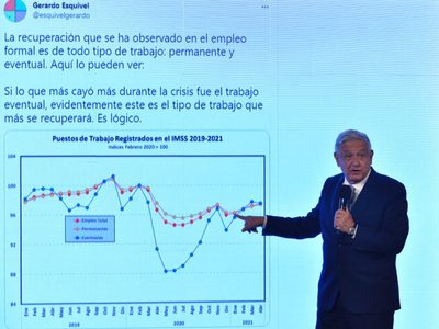 Se están cumpliendo los pronósticos de crecimiento económico: AMLO