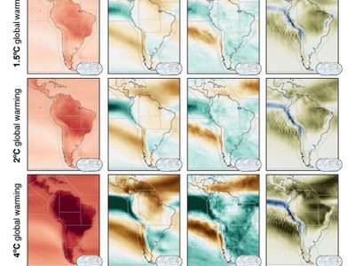 Informe revela que Latinoamérica es una de las zonas más afectadas por el cambio climático