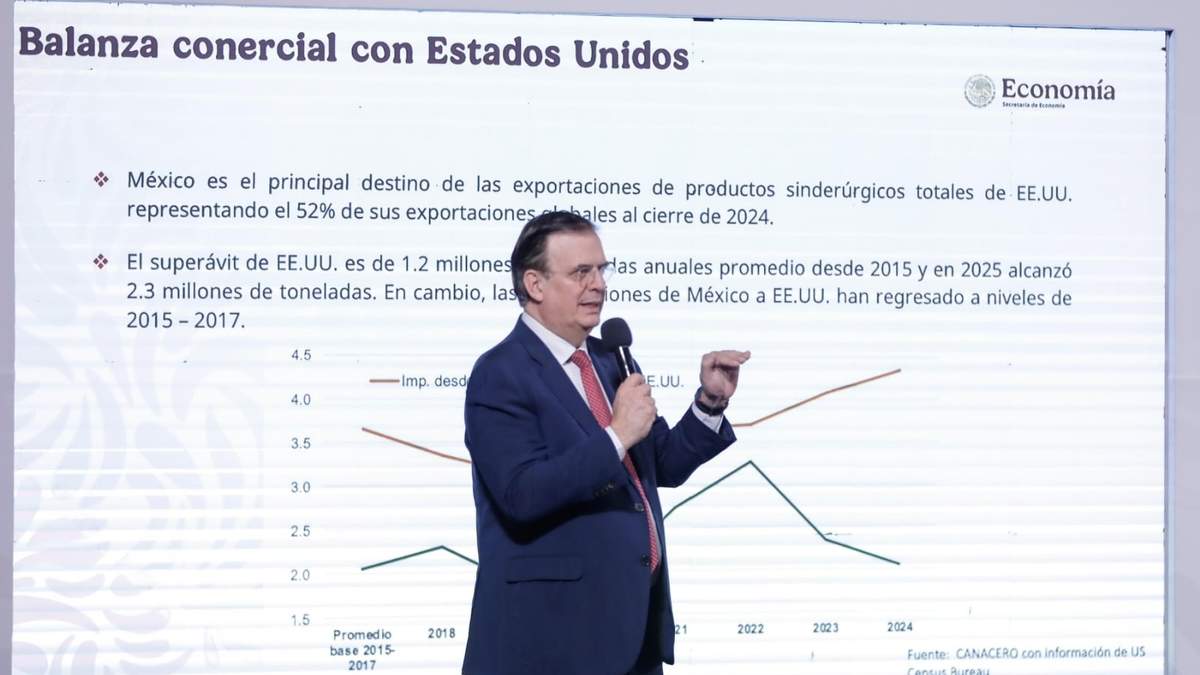 Marcelo Ebrard, secretario de Economía