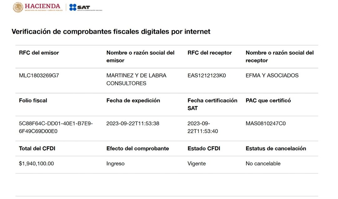 Operación de Martínez y de Labra Consultores a una filial de PiSA. Foto Especial