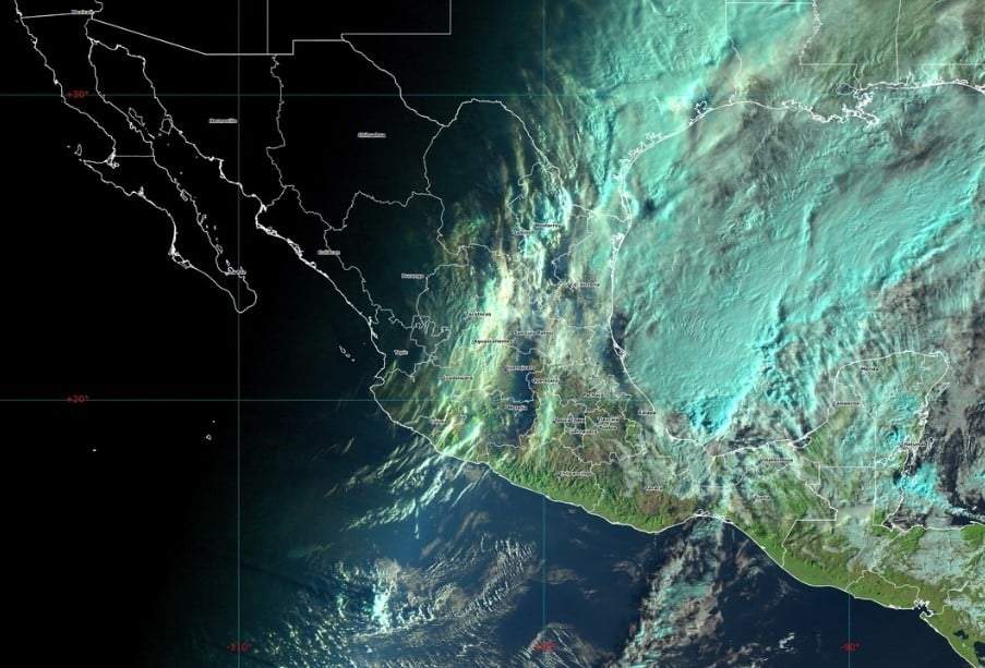 Pronóstico