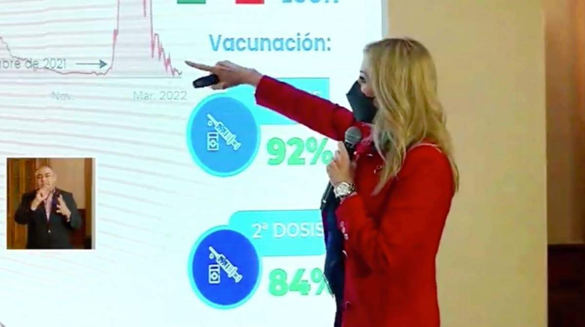 Alma Rosa Marroquín en la conferencia