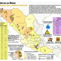 El país, una gigantesca concesión (Mapas)